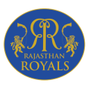 IPL2020-rajasthan-royals-logo-png