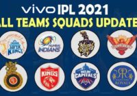 IPL-2021-Team-Squads