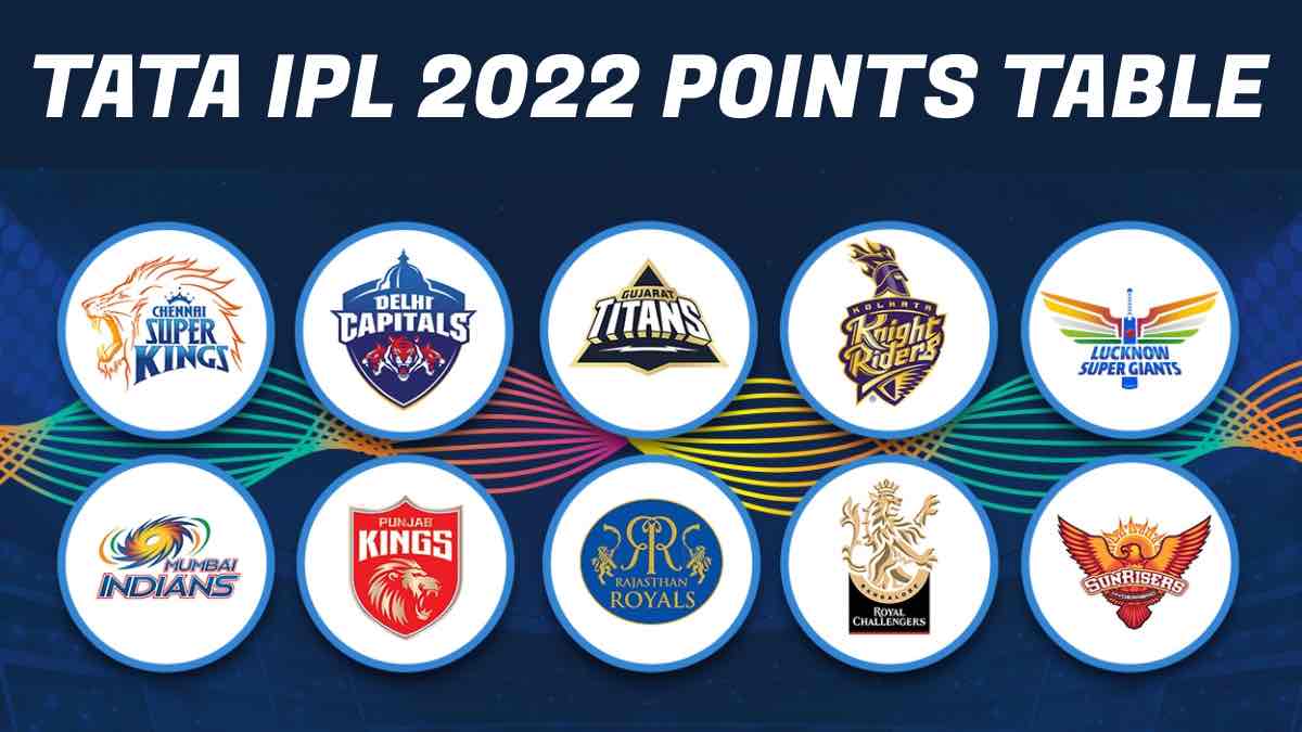 TATA IPL 2022 Points Table | Team Standing