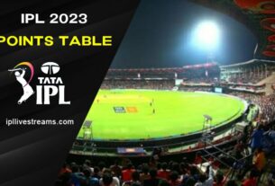 IPL 2023 Points Table | TATA Team Standing