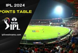 IPL 2024 Points Table | TATA Team Standing