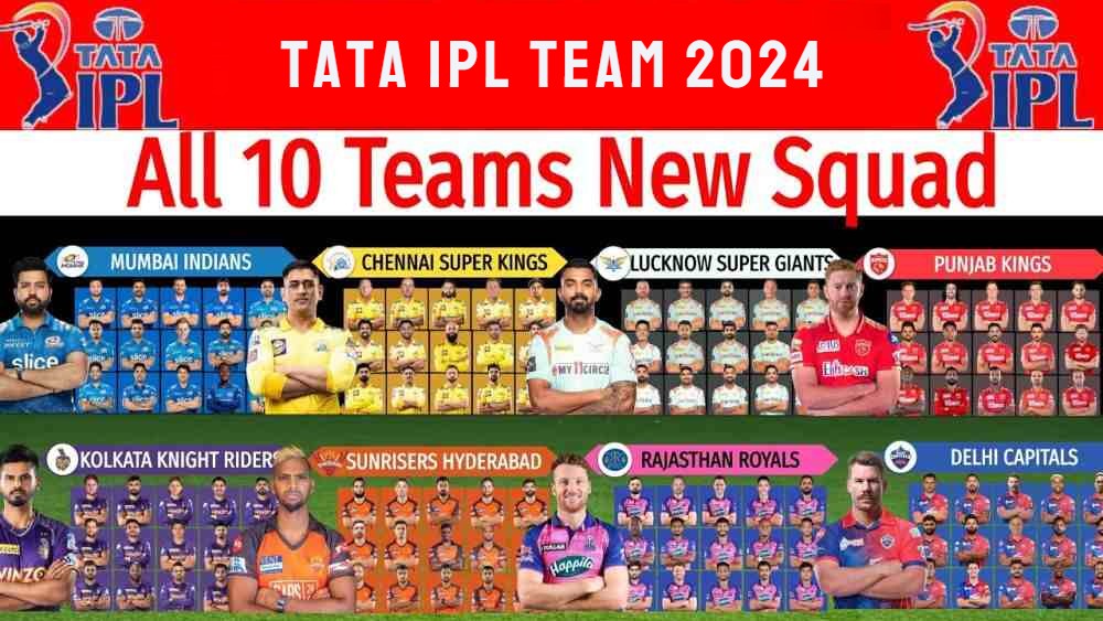 IPL 2024 Team Squad All 10 Team Players List